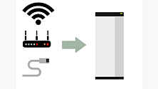 MyUplink