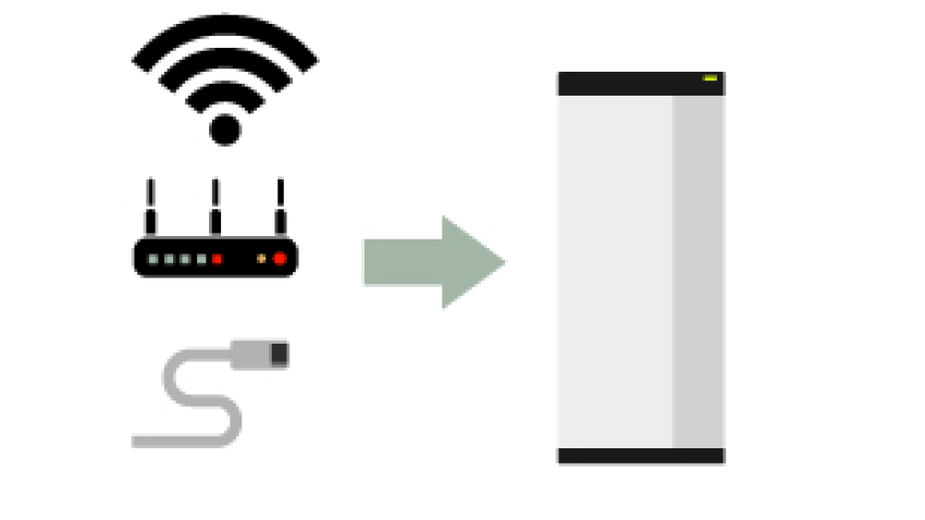 MyUplink